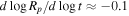 $d\mathrm{log}{R}_{p}/d\mathrm{log}t\approx -0.1$