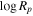 $\mathrm{log}{R}_{p}$