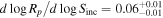 $d\mathrm{log}{R}_{p}/d\mathrm{log}{S}_{\mathrm{inc}}={0.06}_{-0.01}^{+0.01}$