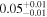 ${0.05}_{-0.01}^{+0.01}$