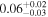 ${0.06}_{-0.03}^{+0.02}$