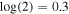 $\mathrm{log}(2)\,=\,0.3$