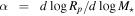 $\alpha \,=\,d\mathrm{log}{R}_{p}/d\mathrm{log}{M}_{\star }$