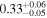 ${0.33}_{-0.05}^{+0.06}$