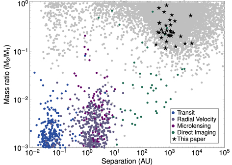 Figure 5. Refer to the following caption and surrounding text.