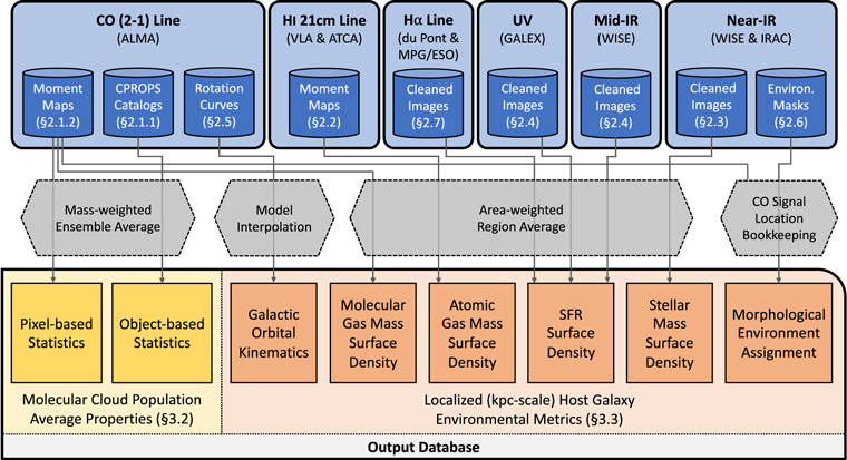 Figure 1 in Sun et al. (2022) Figure 1 in Sun et al. (2022)