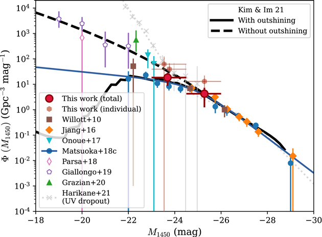 Figure 12. Refer to the following caption and surrounding text.
