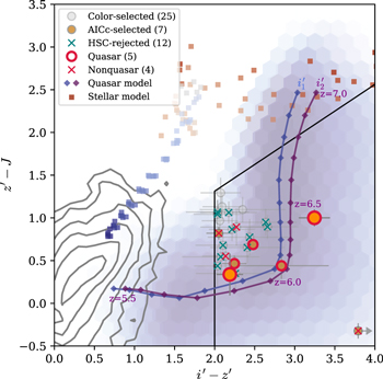 Figure 3. Refer to the following caption and surrounding text.