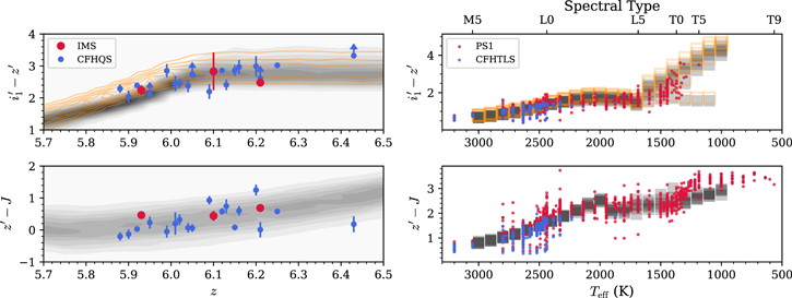Figure 4. Refer to the following caption and surrounding text.