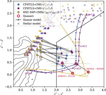 Figure 6. Refer to the following caption and surrounding text.