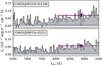 Figure 8. Refer to the following caption and surrounding text.