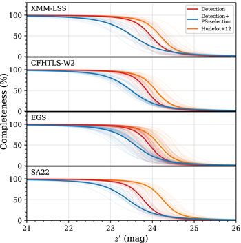Figure 9. Refer to the following caption and surrounding text.