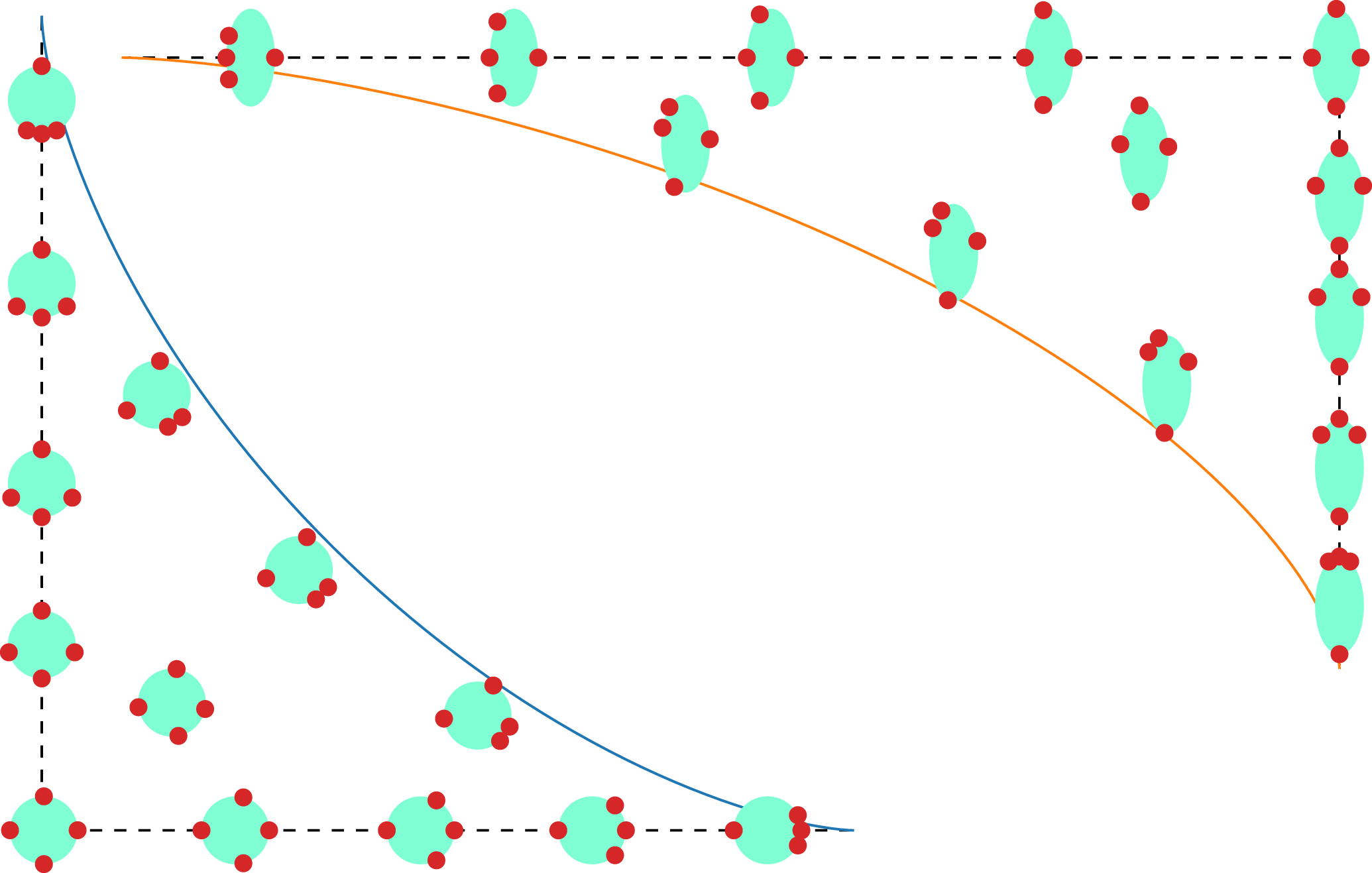 Scronched The Quadruple Image Configurations of Asymptotically Circular ...