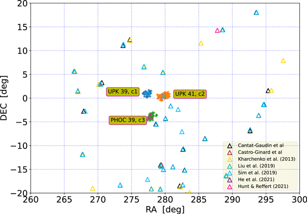 Figure 1. Refer to the following caption and surrounding text.