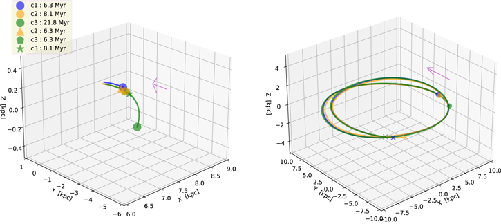 Figure 5. Refer to the following caption and surrounding text.