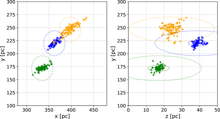 Figure 7. Refer to the following caption and surrounding text.