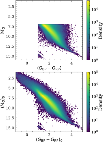Figure 1. Refer to the following caption and surrounding text.