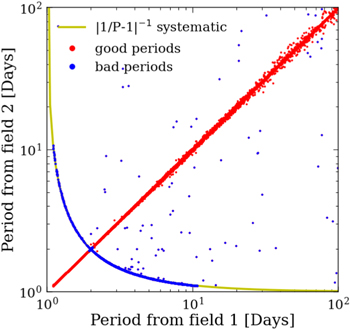 Figure 5. Refer to the following caption and surrounding text.