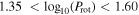 $1.35\,\lt {\mathrm{log}}_{10}({P}_{{\rm{rot}}})\lt 1.60$
