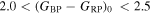 $2.0\lt {({G}_{\mathrm{BP}}-{G}_{\mathrm{RP}})}_{0}\,\lt 2.5$