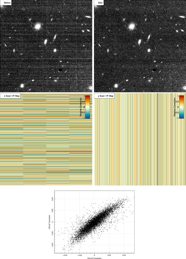 Figure 14. Refer to the following caption and surrounding text.