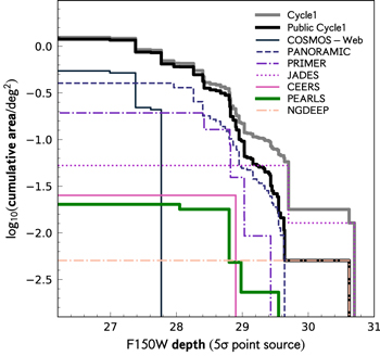 Figure 1. Refer to the following caption and surrounding text.