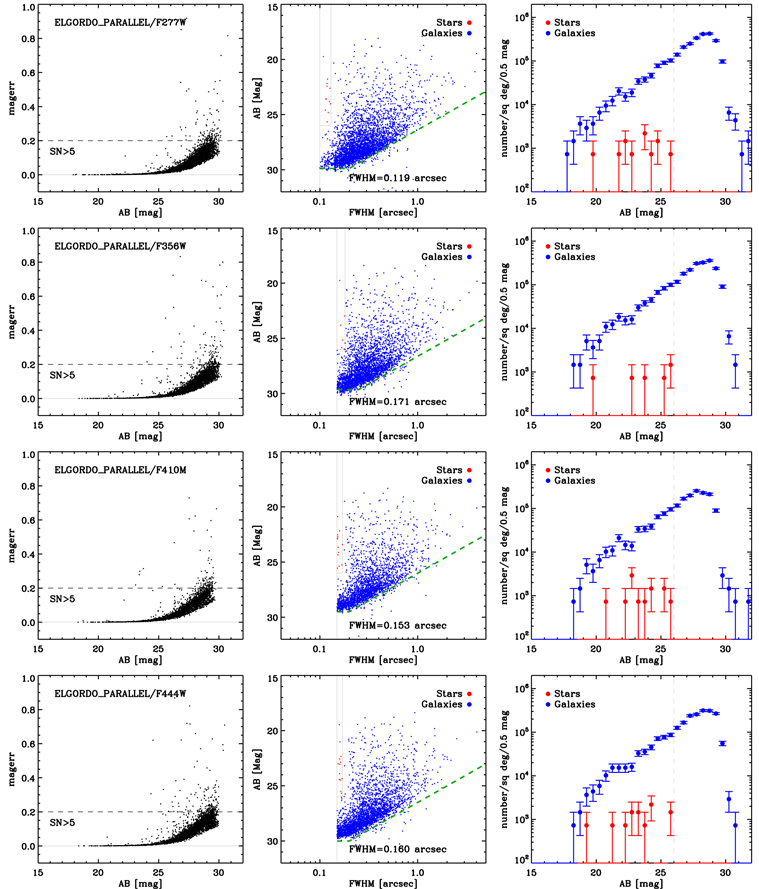 Figure 7. Refer to the following caption and surrounding text.