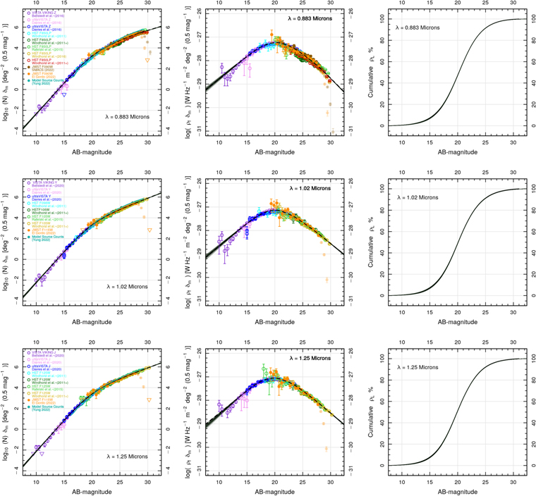 Figure 9. Refer to the following caption and surrounding text.