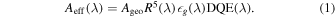 Equation (1)