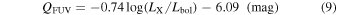 Equation (9)