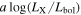 $a\mathrm{log}({L}_{{\rm{X}}}/{L}_{\mathrm{bol}})$