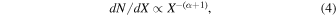 Equation (4)