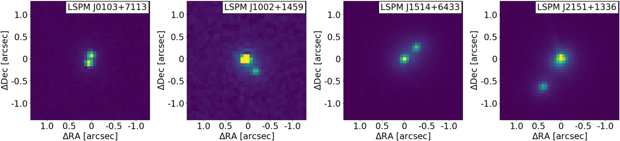 Direct Imaging Explorations for Companions around Mid–Late M Stars from ...