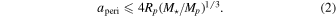 Equation (2)