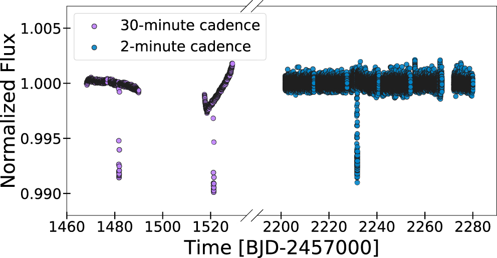 Stellarページ Swingline Desktop Stapler, 25-Sheet Capacity, Black