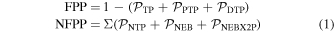 Equation (1)