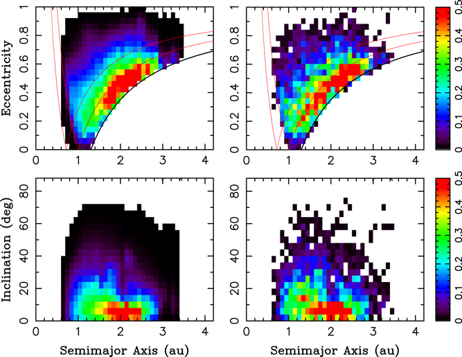 Figure 10. Refer to the following caption and surrounding text.