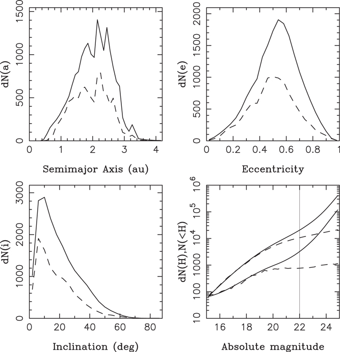 Figure 17. Refer to the following caption and surrounding text.
