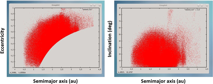 Figure 18. Refer to the following caption and surrounding text.