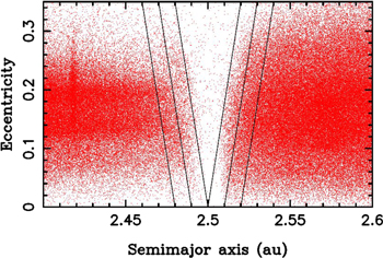 Figure 1. Refer to the following caption and surrounding text.