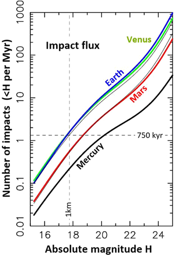 Figure 20. Refer to the following caption and surrounding text.