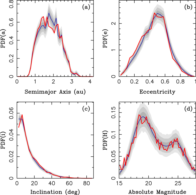 Figure 21. Refer to the following caption and surrounding text.
