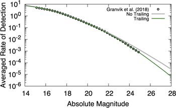Figure 4. Refer to the following caption and surrounding text.