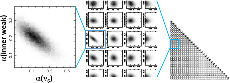 Figure 9. Refer to the following caption and surrounding text.