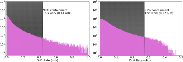 Figure 4. Refer to the following caption and surrounding text.