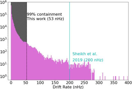 Figure 5. Refer to the following caption and surrounding text.