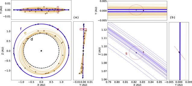 Figure 2. Refer to the following caption and surrounding text.