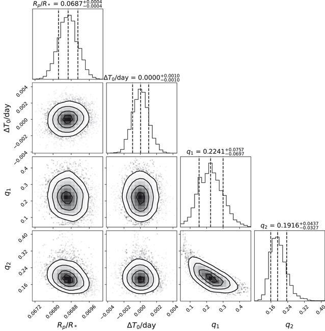 Figure 8. Refer to the following caption and surrounding text.