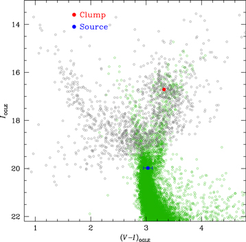 Figure 10. Refer to the following caption and surrounding text.