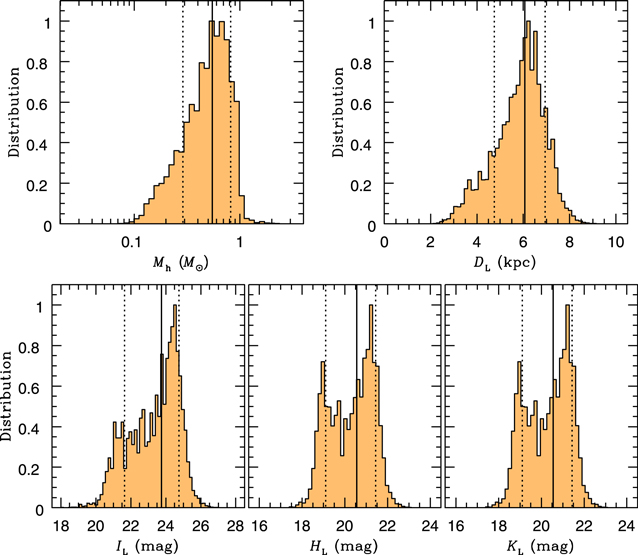 Figure 11. Refer to the following caption and surrounding text.